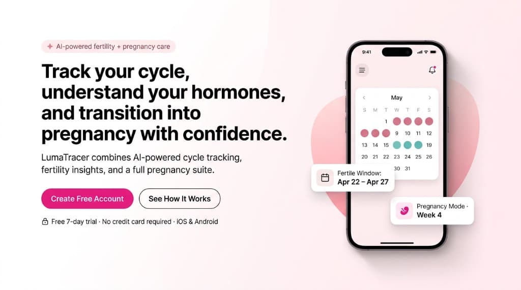 LumaTracer app mockup showing cycle calendar, fertile window, and pregnancy mode cards